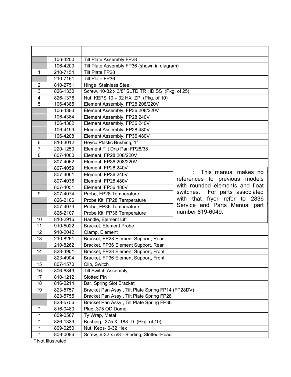 10 elements and related components (cont.) | Frymaster 2836 User Manual | Page 47 / 54