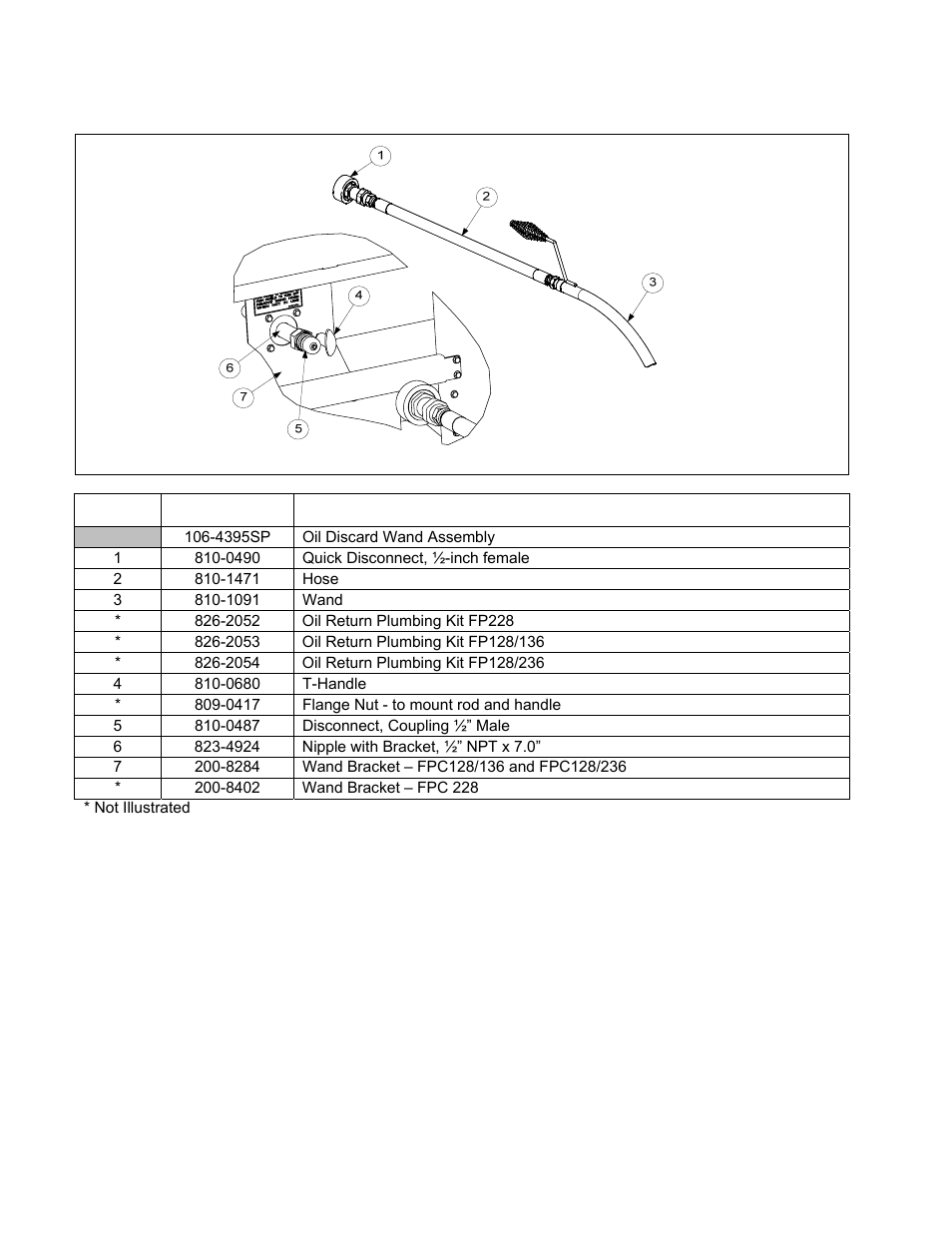 11 oil disposal wand | Frymaster 2836 User Manual | Page 48 / 54