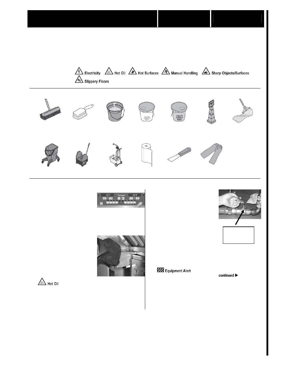 Clean area behind fryers weekly fr 2 w1 | Frymaster FR2 User Manual | Page 3 / 28