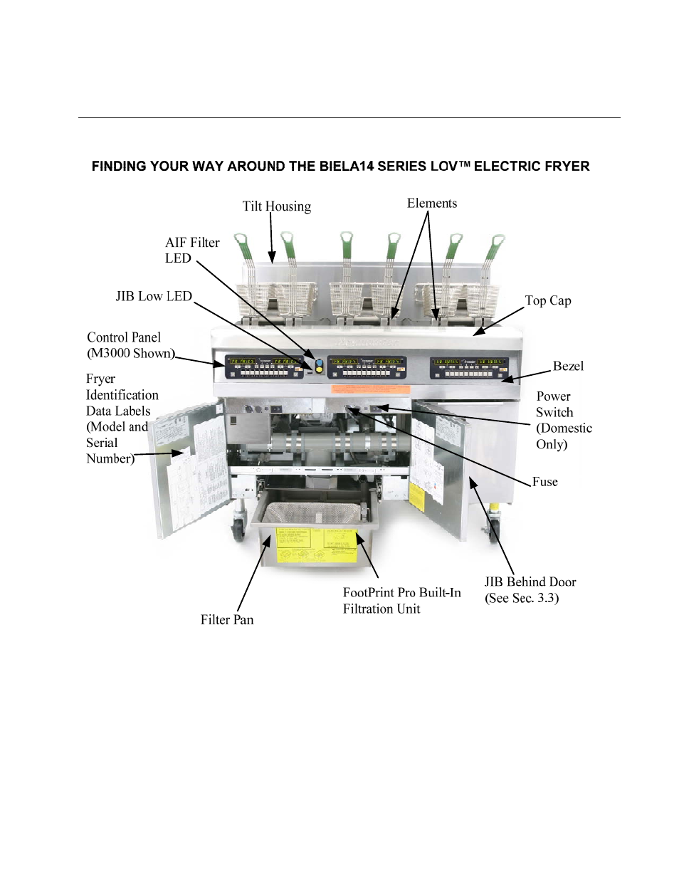 Biela14 series gen ii lov, Electric fryer chapter 3: operating instructions | Frymaster BIELA14 User Manual | Page 15 / 84