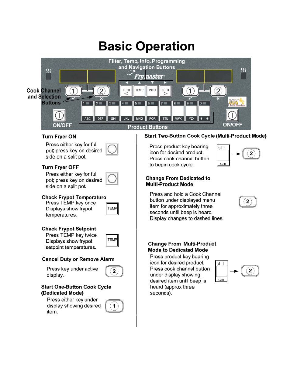 2 basic operation | Frymaster BIELA14 User Manual | Page 20 / 84