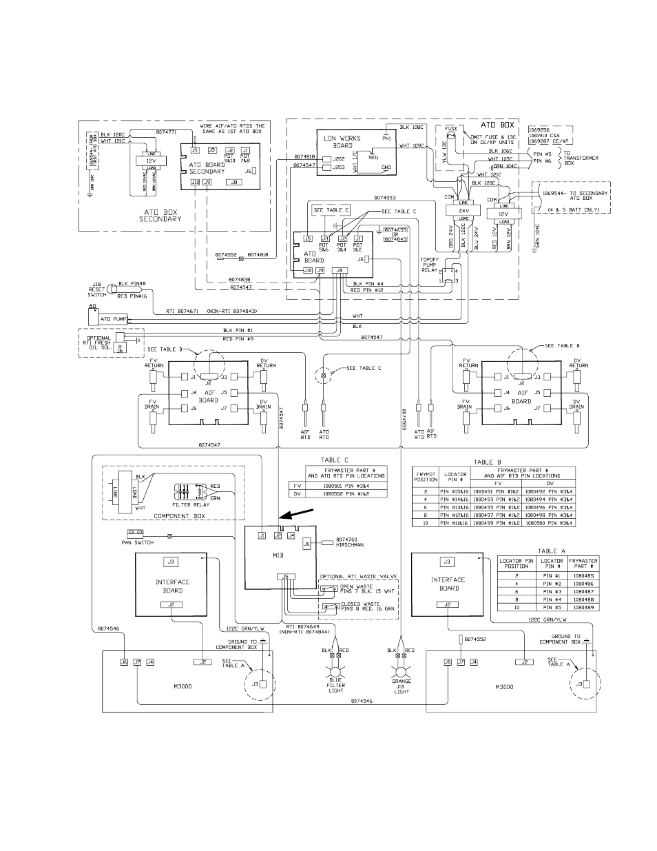 Frymaster BIELA14 User Manual | Page 81 / 84