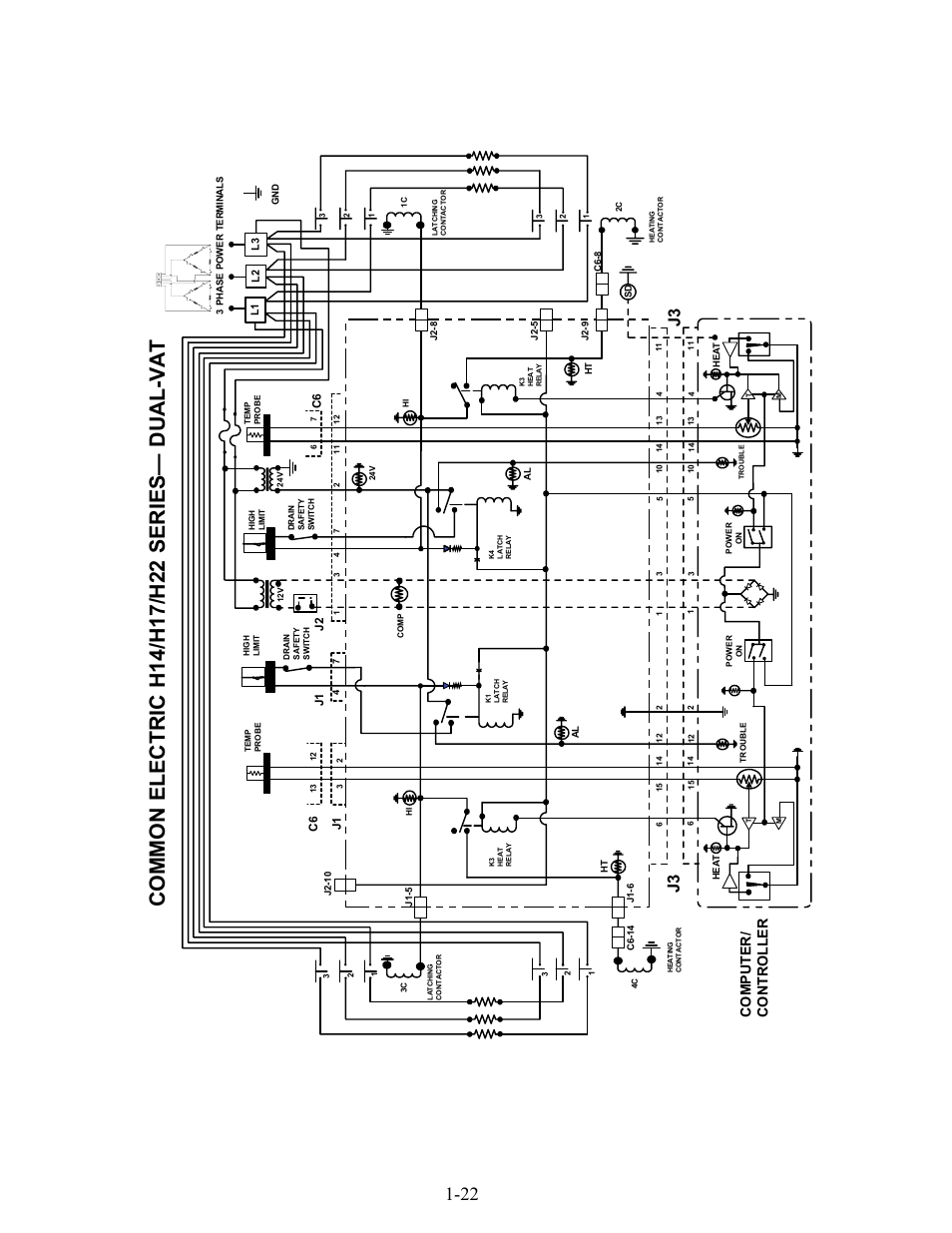 Co m p uter/ co n t roller | Frymaster H17 User Manual | Page 26 / 86