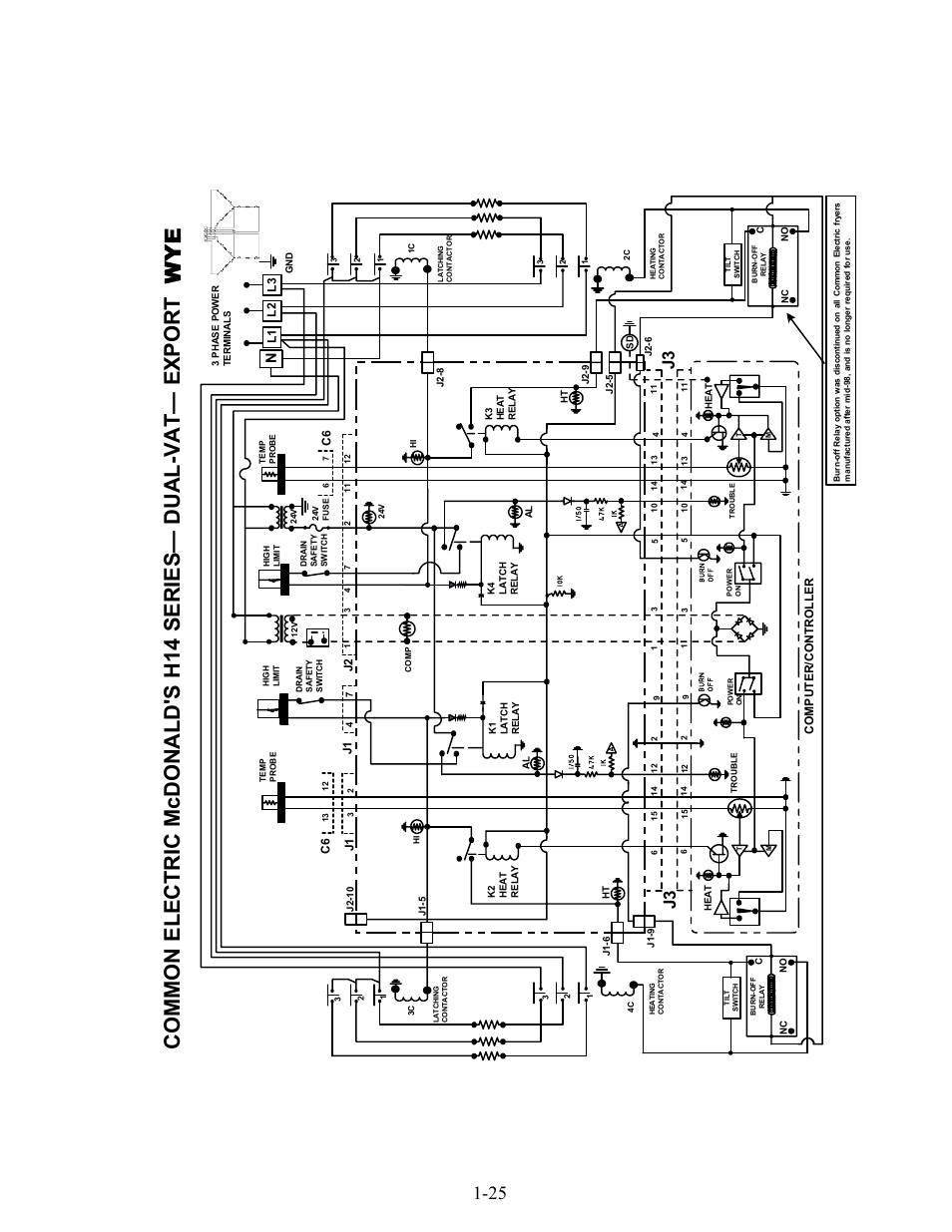 J1 j2, L3 l2 l1 | Frymaster H17 User Manual | Page 29 / 86