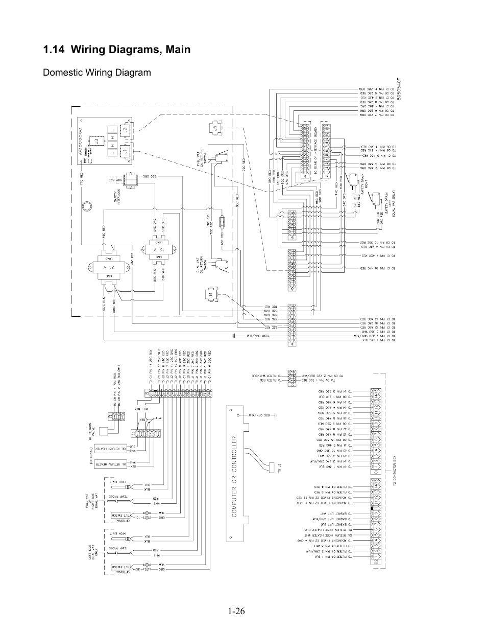 Frymaster H17 User Manual | Page 30 / 86