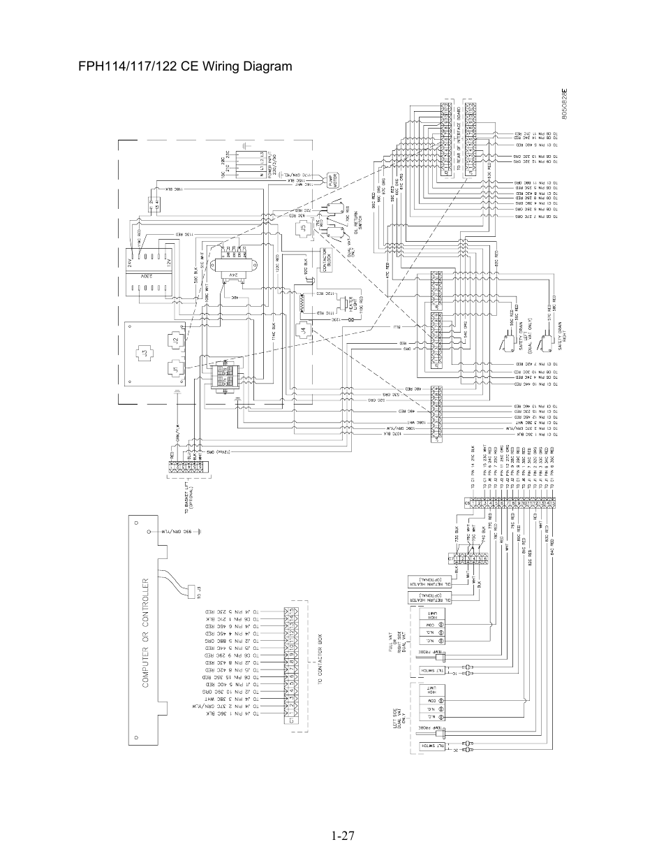 Frymaster H17 User Manual | Page 31 / 86