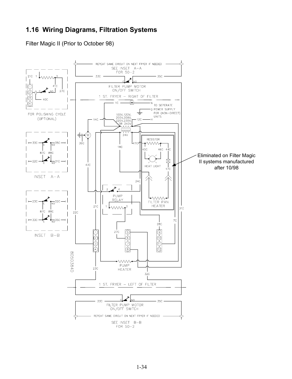 Frymaster H17 User Manual | Page 38 / 86