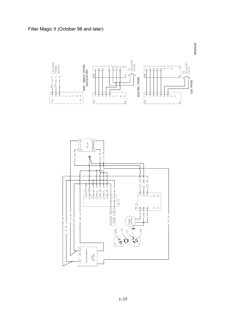 Frymaster H17 User Manual | Page 39 / 86