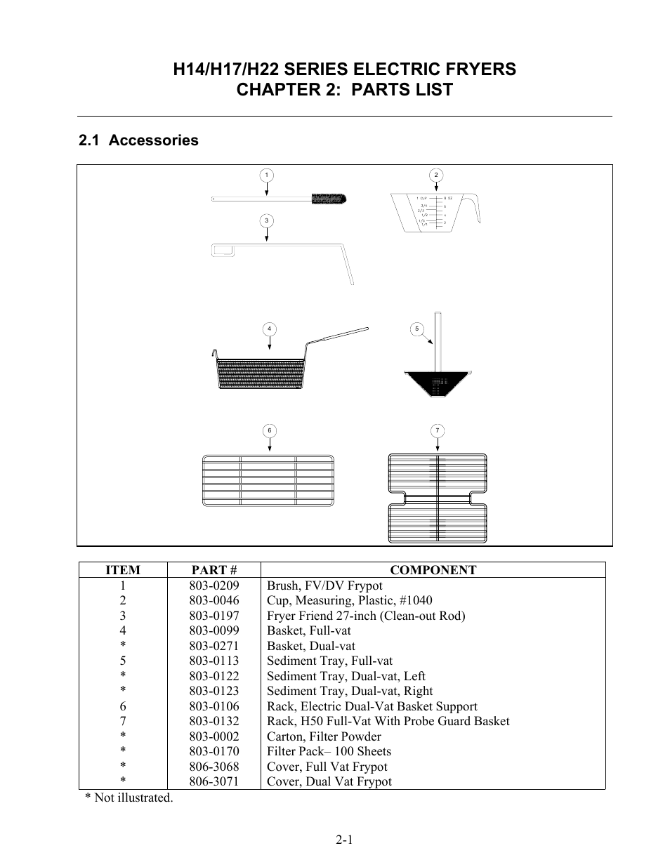 1 accessories | Frymaster H17 User Manual | Page 41 / 86