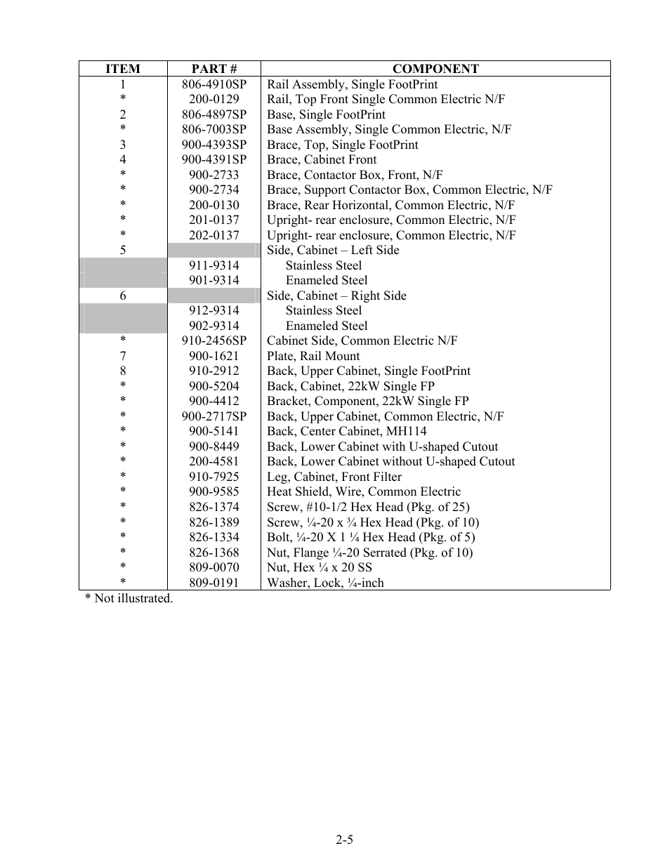 Frymaster H17 User Manual | Page 45 / 86