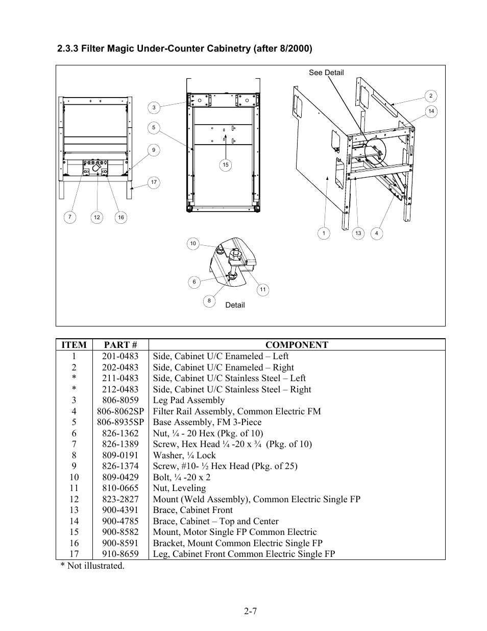 Frymaster H17 User Manual | Page 47 / 86