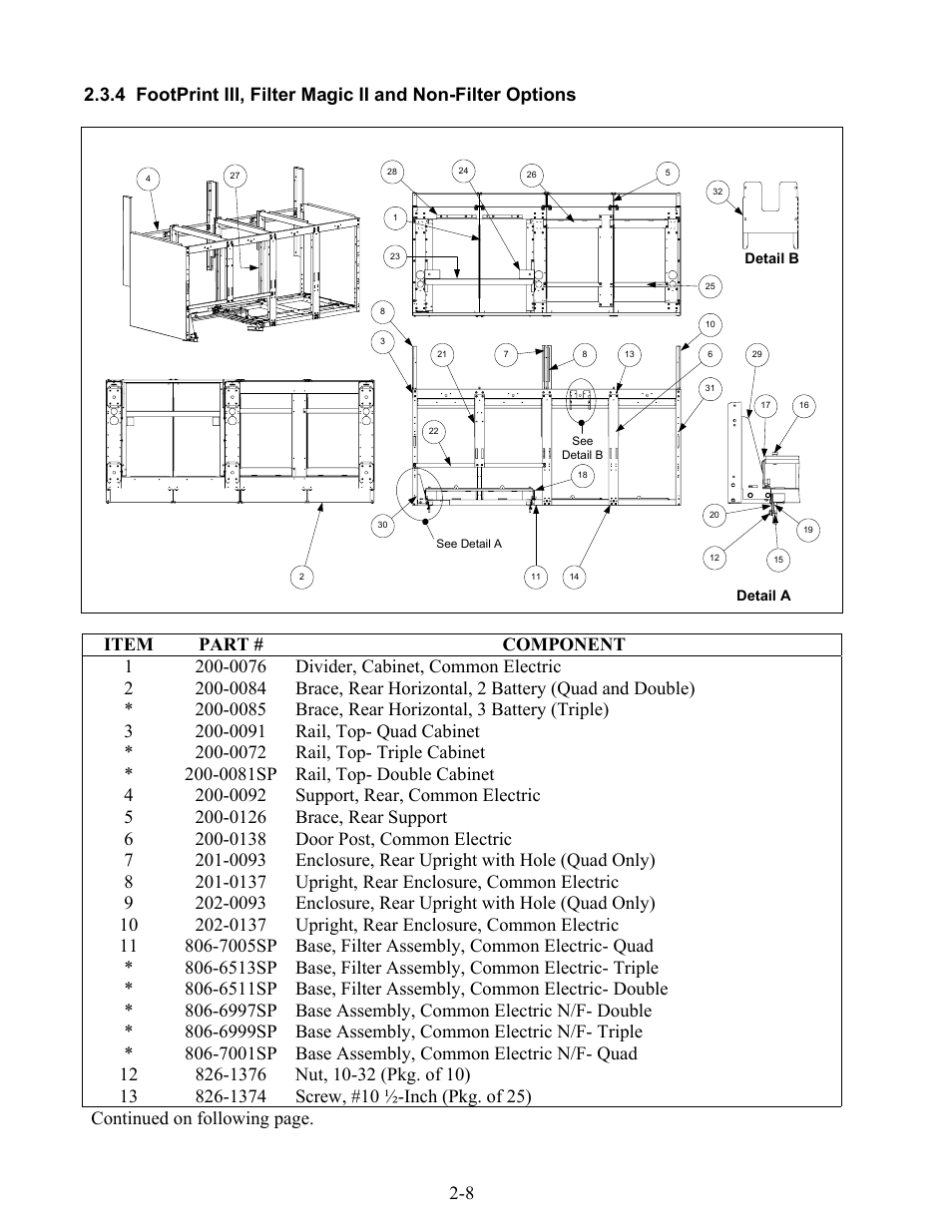 Frymaster H17 User Manual | Page 48 / 86