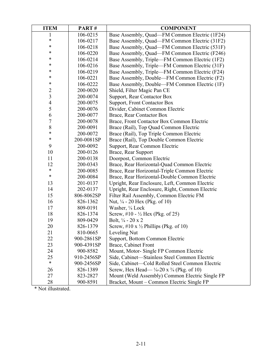 Frymaster H17 User Manual | Page 51 / 86