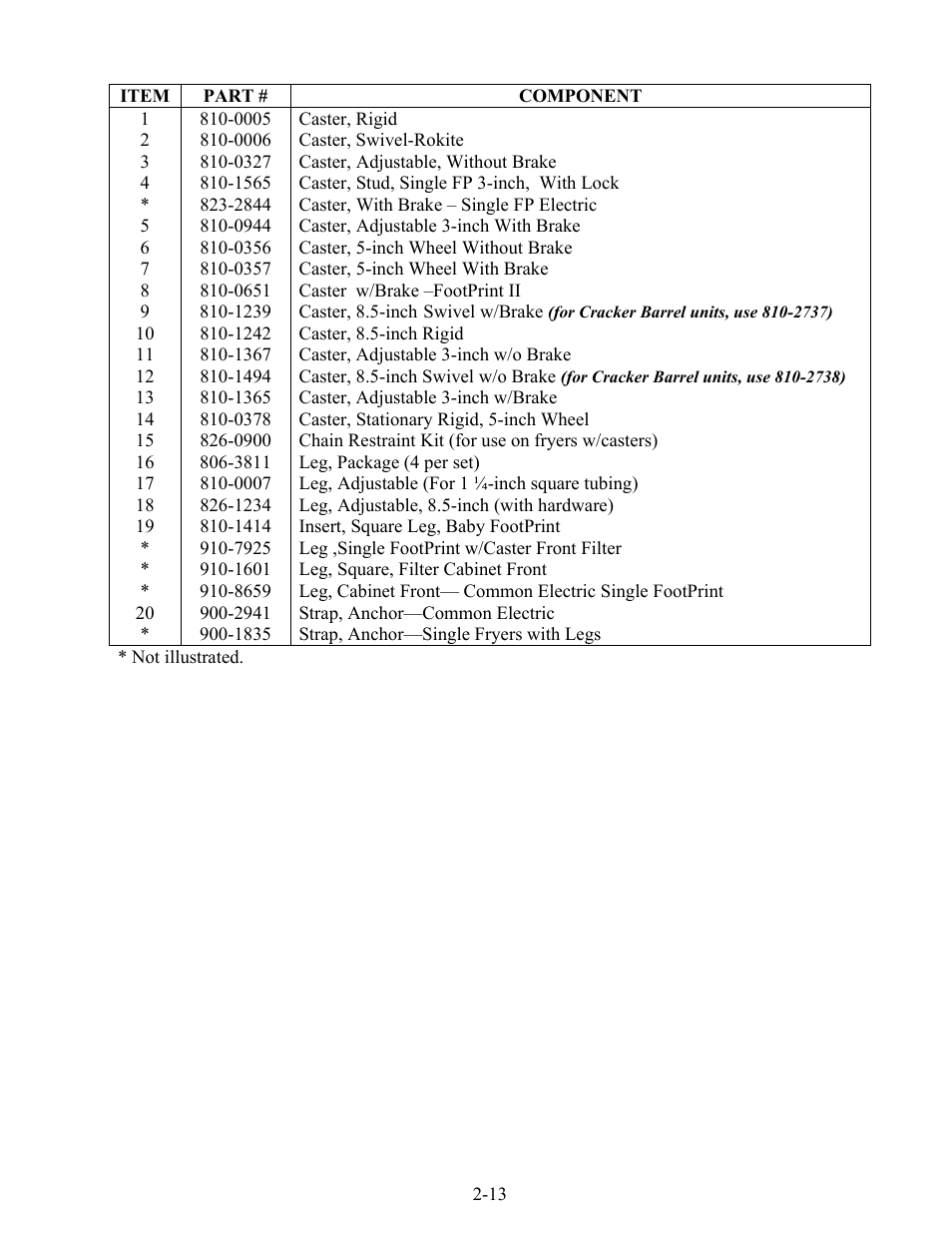 Frymaster H17 User Manual | Page 53 / 86