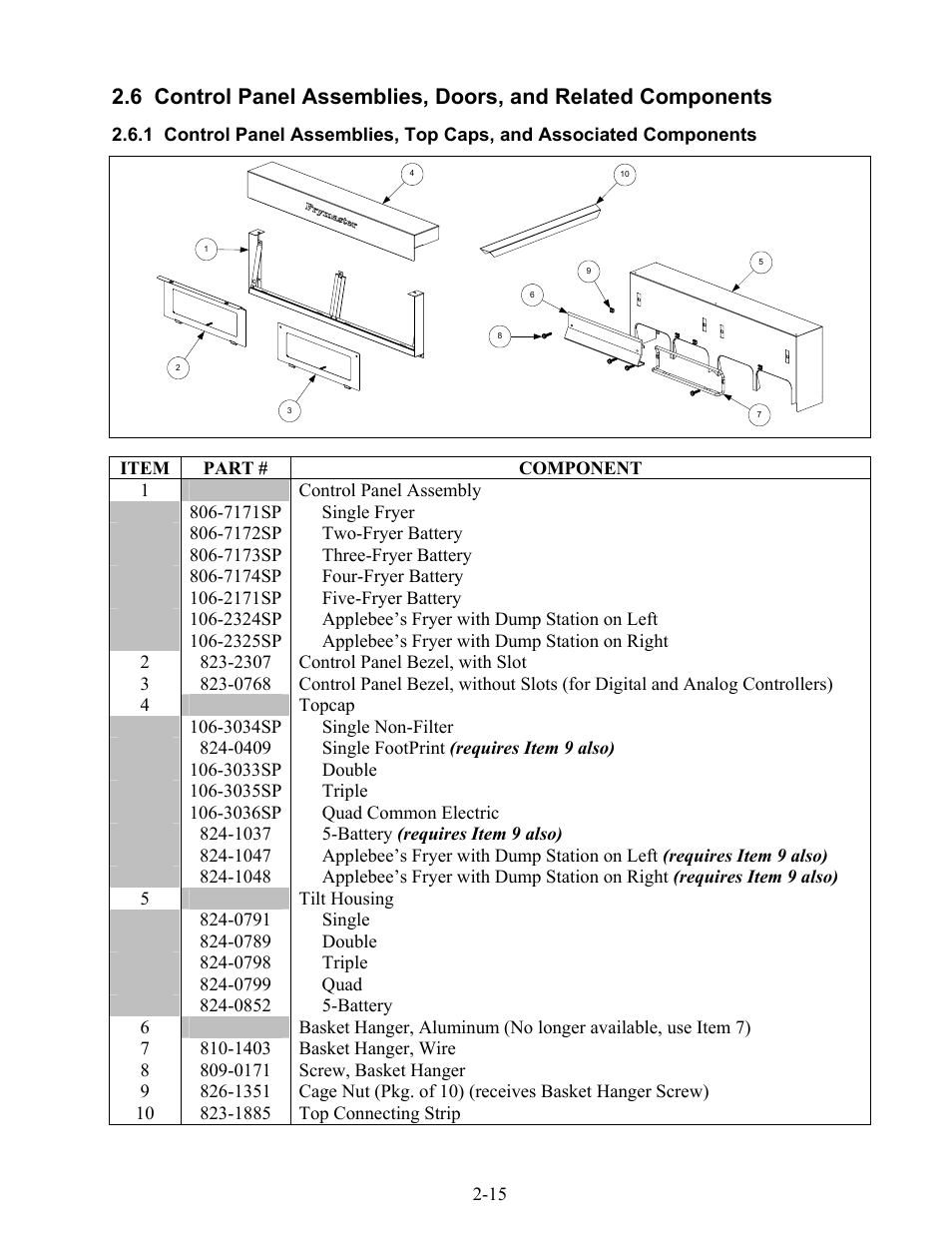 Frymaster H17 User Manual | Page 55 / 86