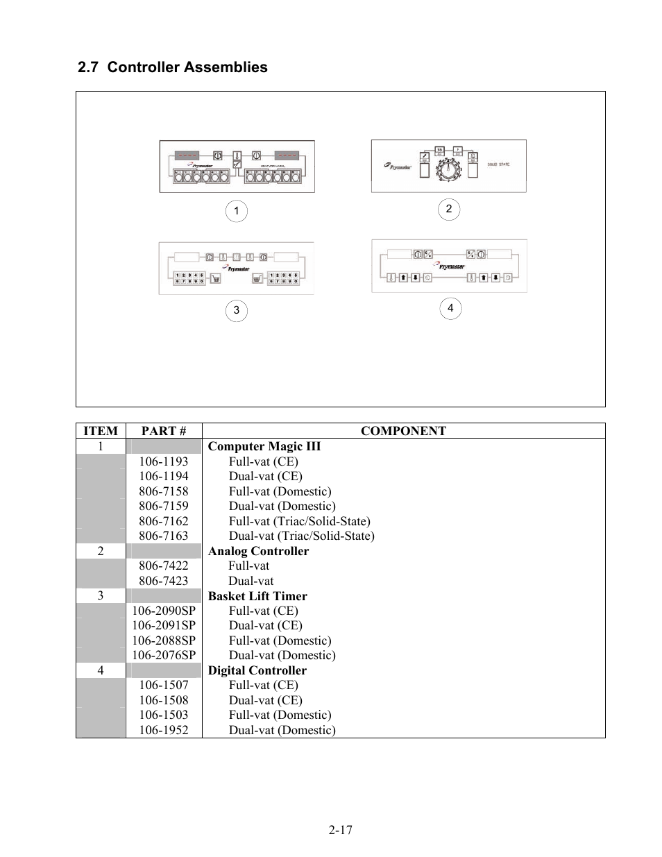 Frymaster H17 User Manual | Page 57 / 86