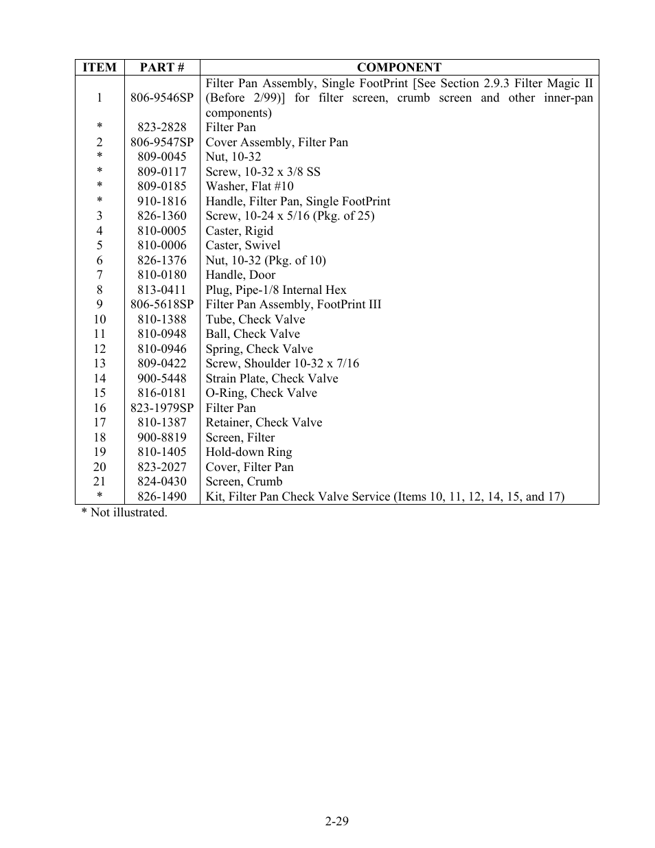 Frymaster H17 User Manual | Page 69 / 86