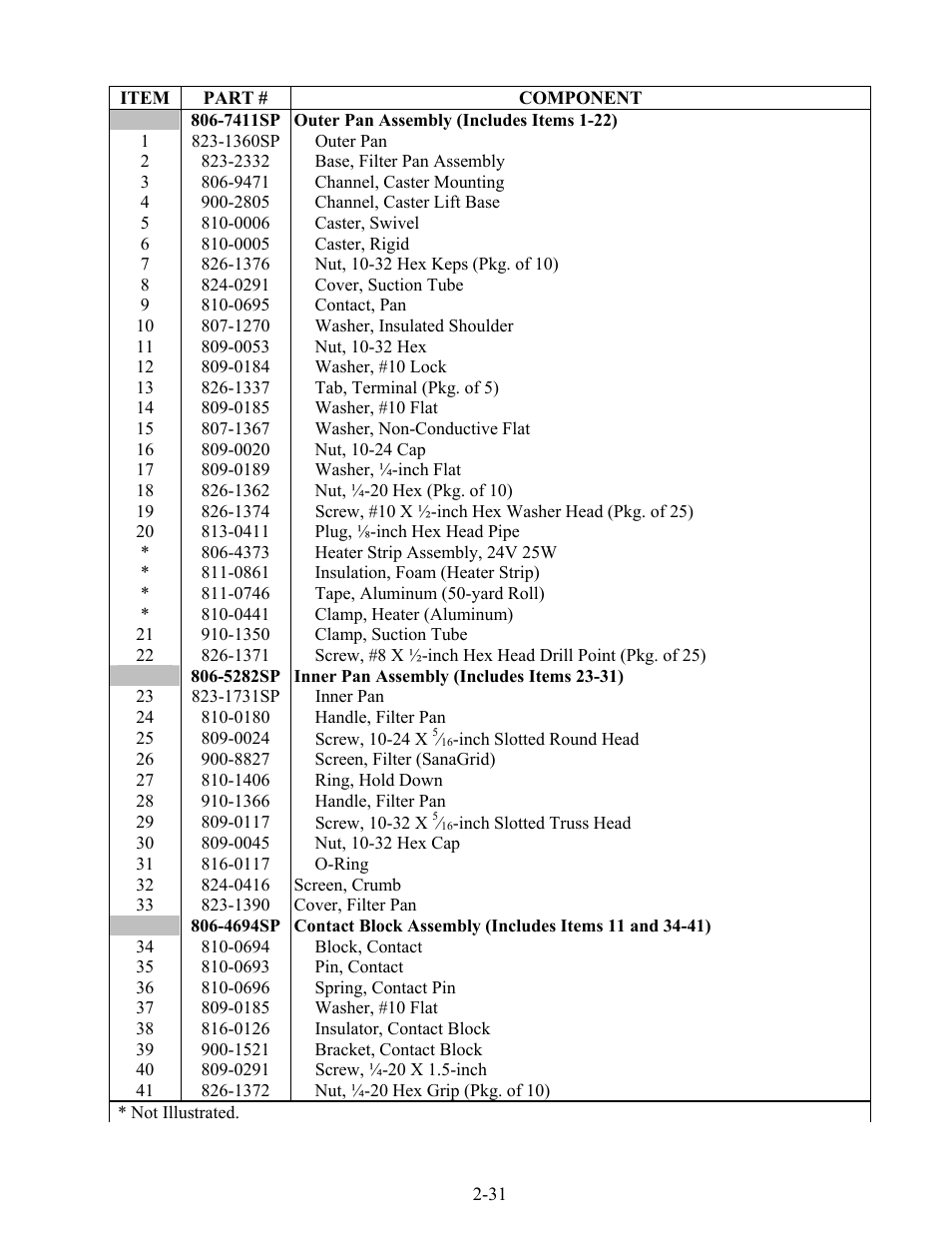 Frymaster H17 User Manual | Page 71 / 86