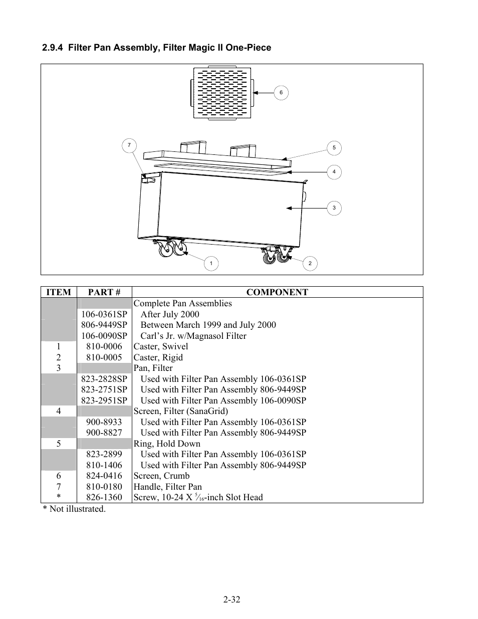 Frymaster H17 User Manual | Page 72 / 86