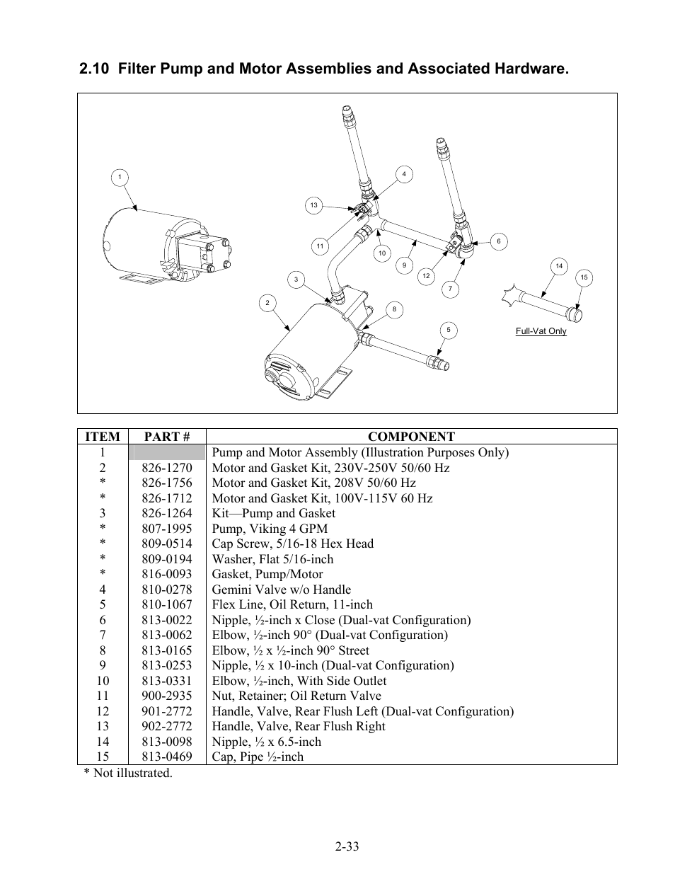 Frymaster H17 User Manual | Page 73 / 86