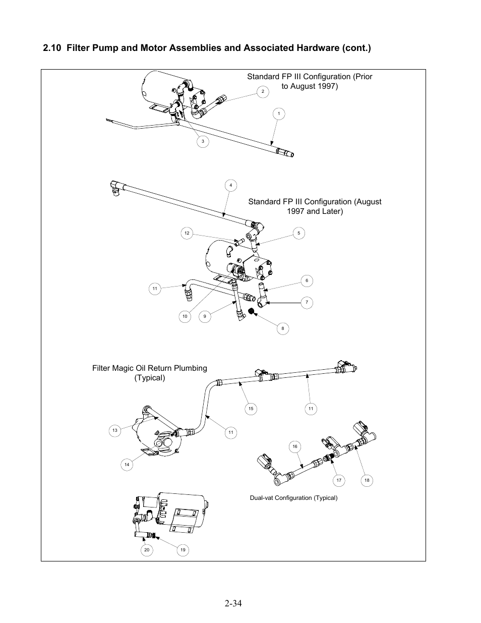 Filter magic oil return plumbing (typical) | Frymaster H17 User Manual | Page 74 / 86