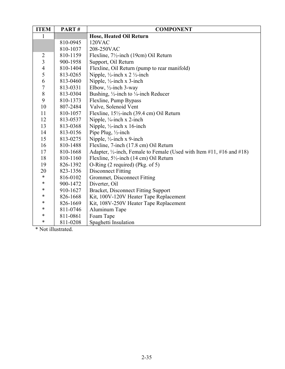 Frymaster H17 User Manual | Page 75 / 86