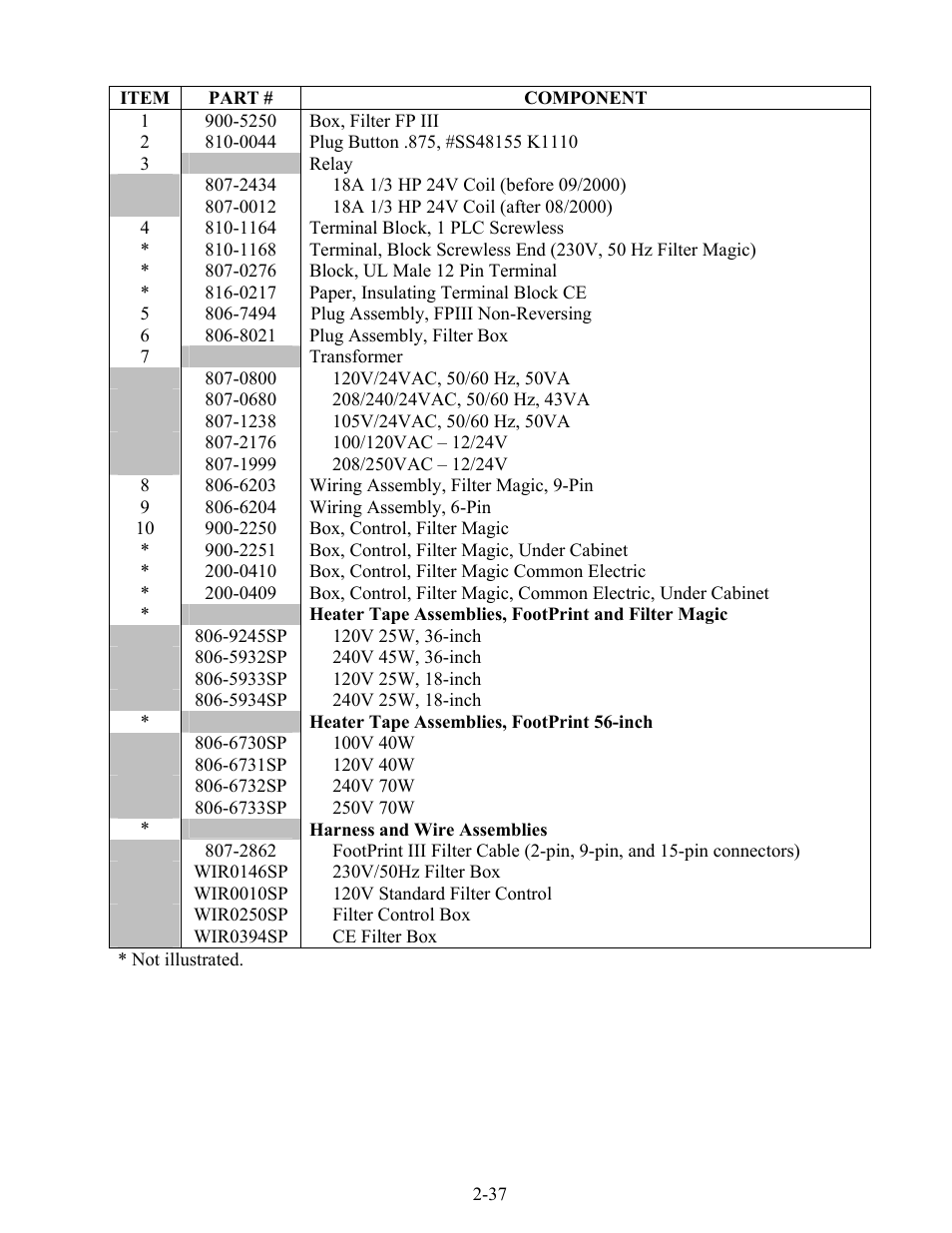 Frymaster H17 User Manual | Page 77 / 86