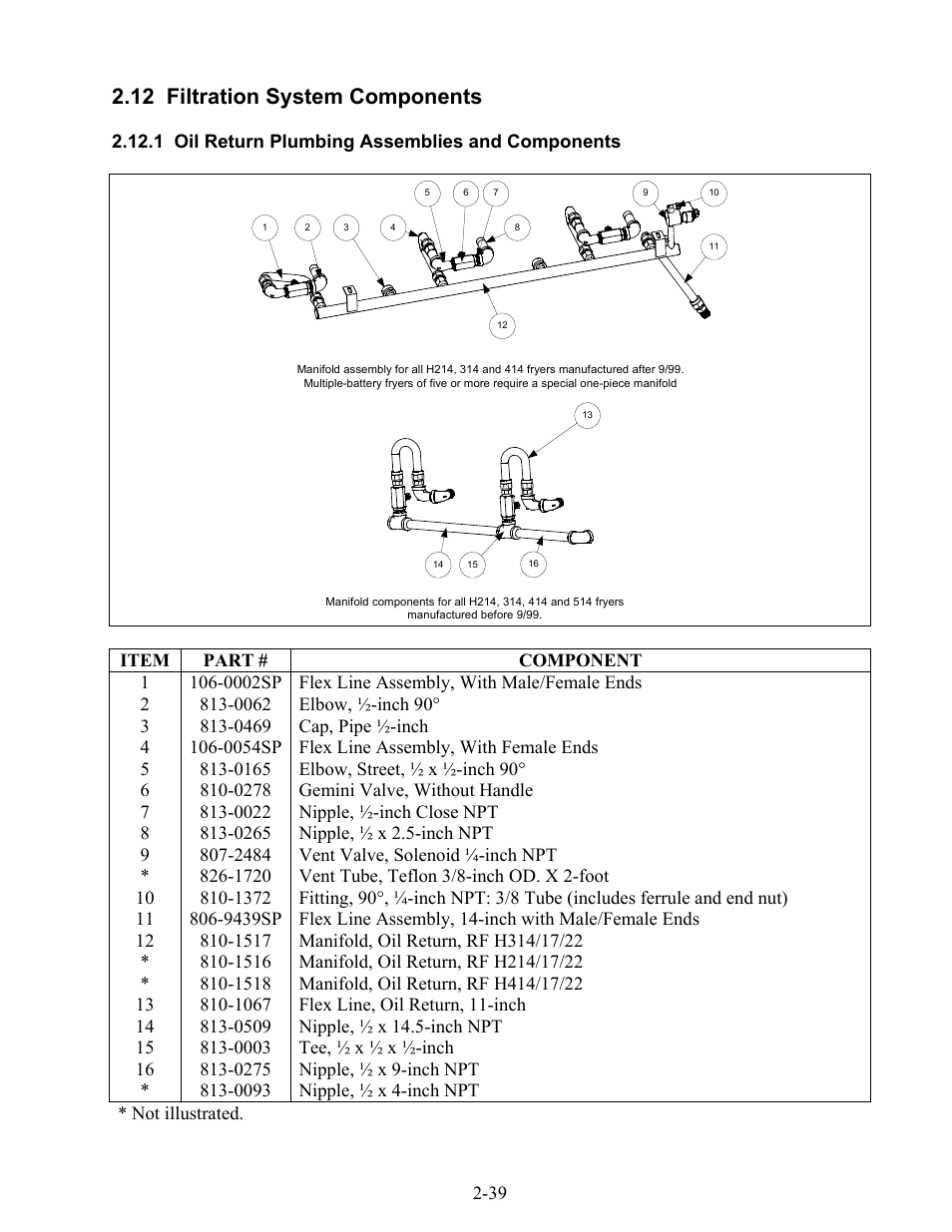 12 filtration system components | Frymaster H17 User Manual | Page 79 / 86