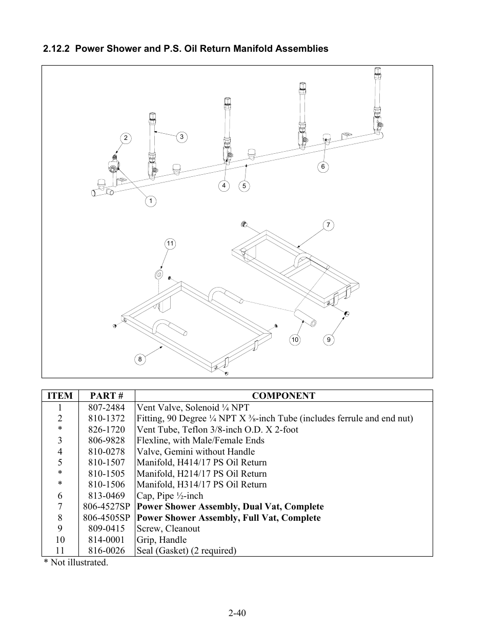 Frymaster H17 User Manual | Page 80 / 86