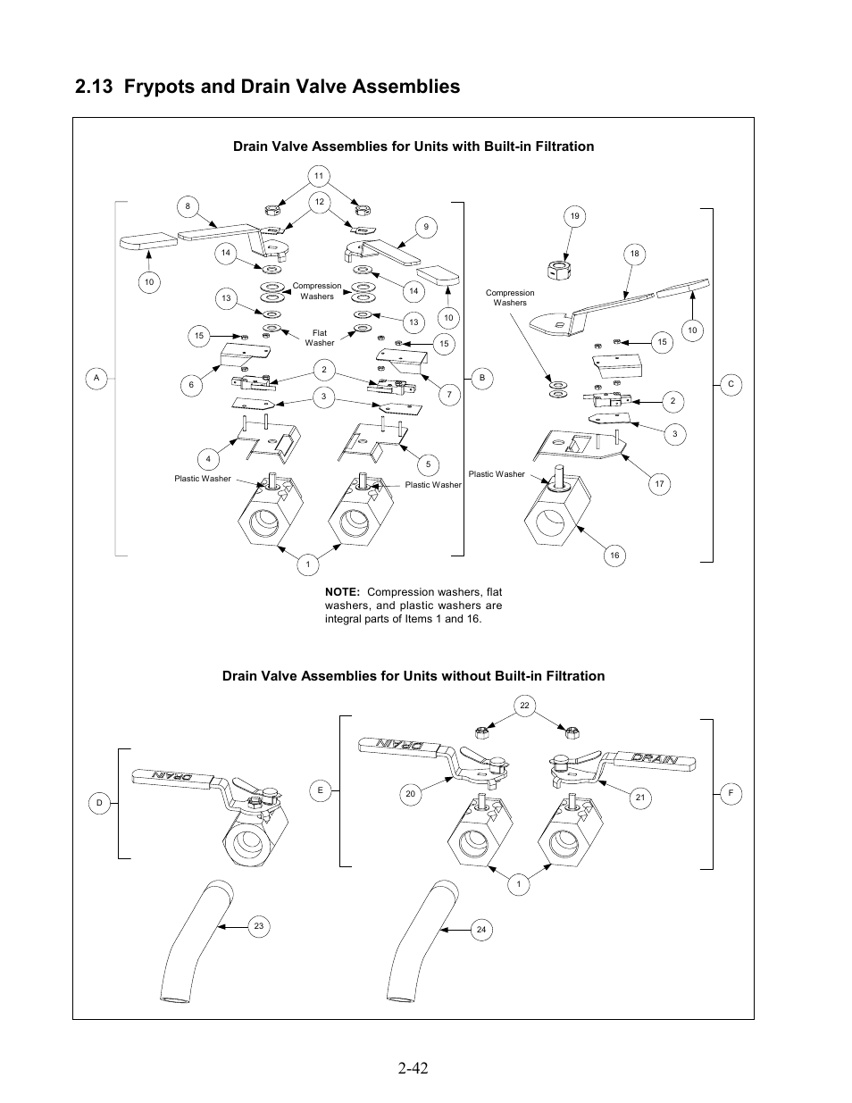 13 frypots and drain valve assemblies | Frymaster H17 User Manual | Page 82 / 86