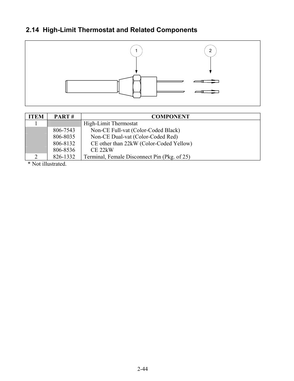 Frymaster H17 User Manual | Page 84 / 86