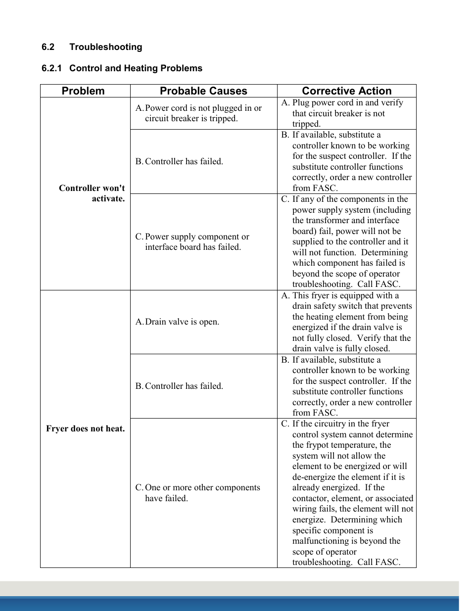 International kessel service | Frymaster H14 User Manual | Page 25 / 33