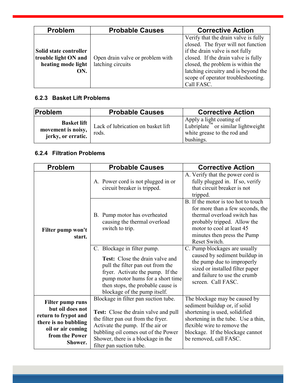 International kessel service | Frymaster H14 User Manual | Page 30 / 33