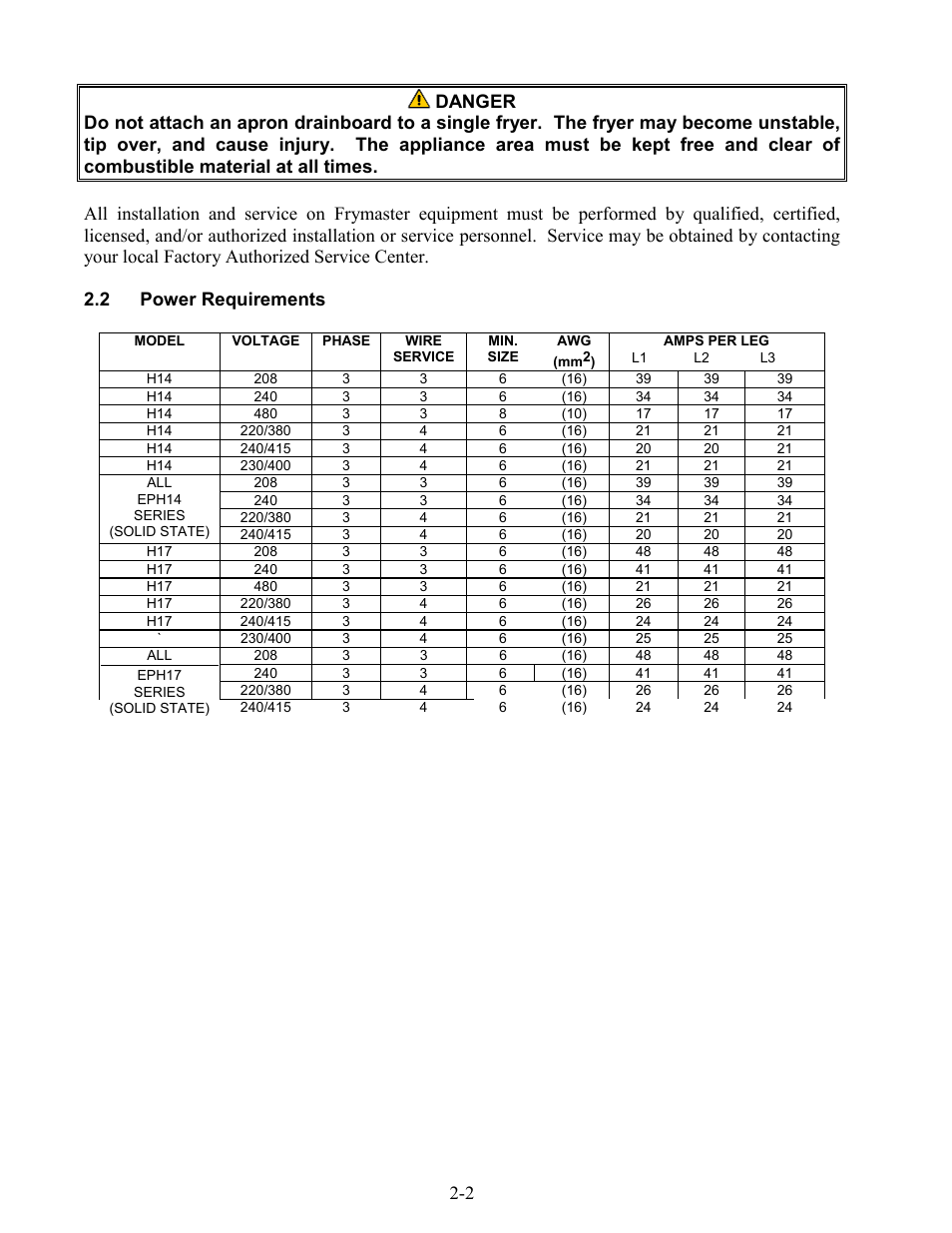 Frymaster H14 User Manual | Page 8 / 33