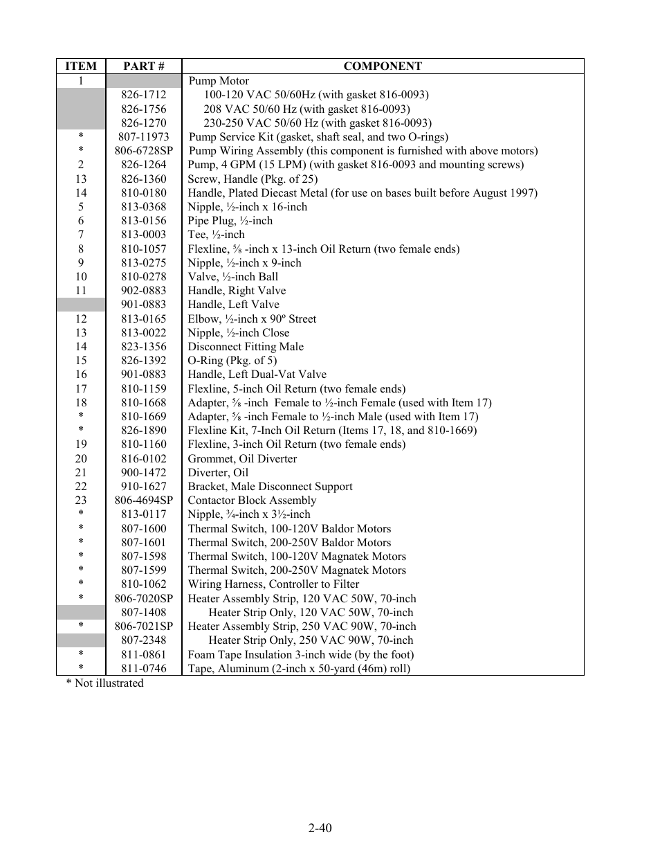 Frymaster H50 Series User Manual | Page 103 / 138