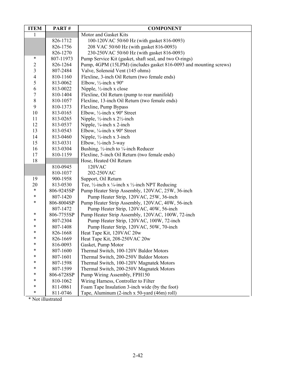 Frymaster H50 Series User Manual | Page 105 / 138