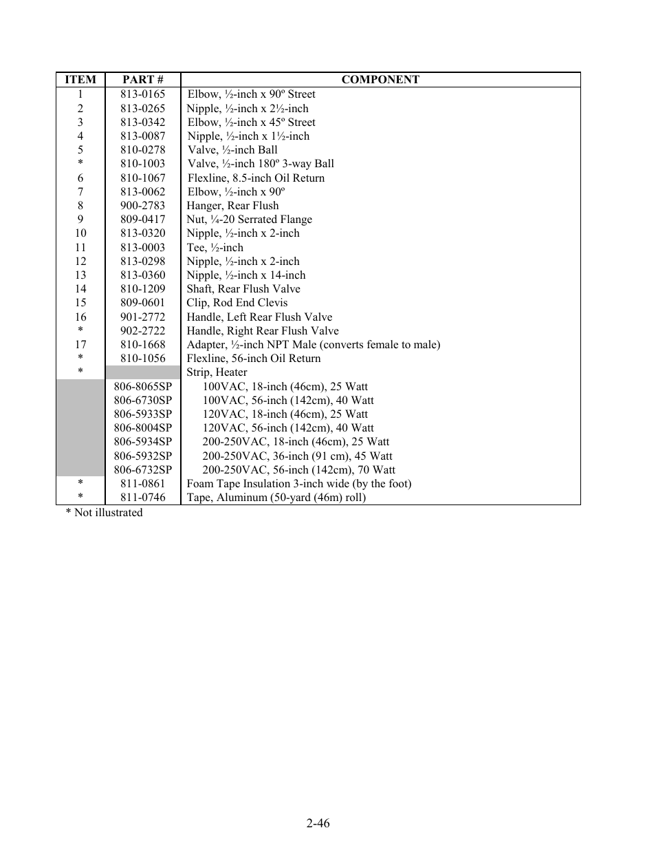 Frymaster H50 Series User Manual | Page 109 / 138