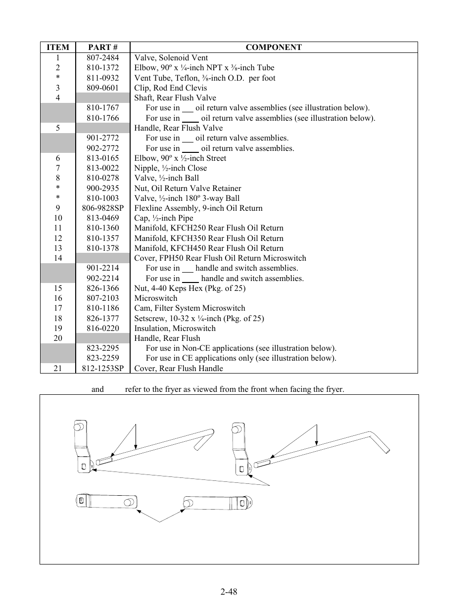 Frymaster H50 Series User Manual | Page 111 / 138