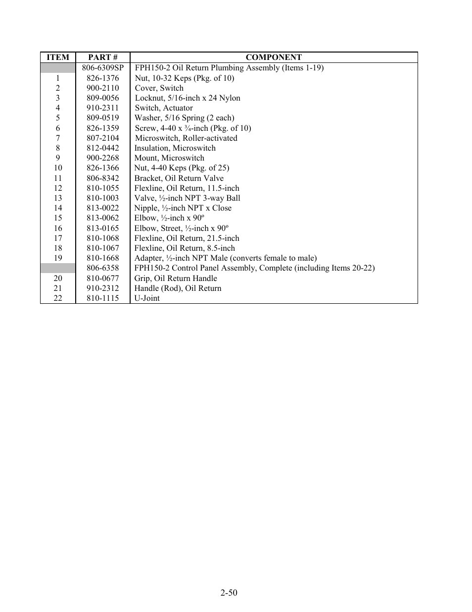 Frymaster H50 Series User Manual | Page 113 / 138