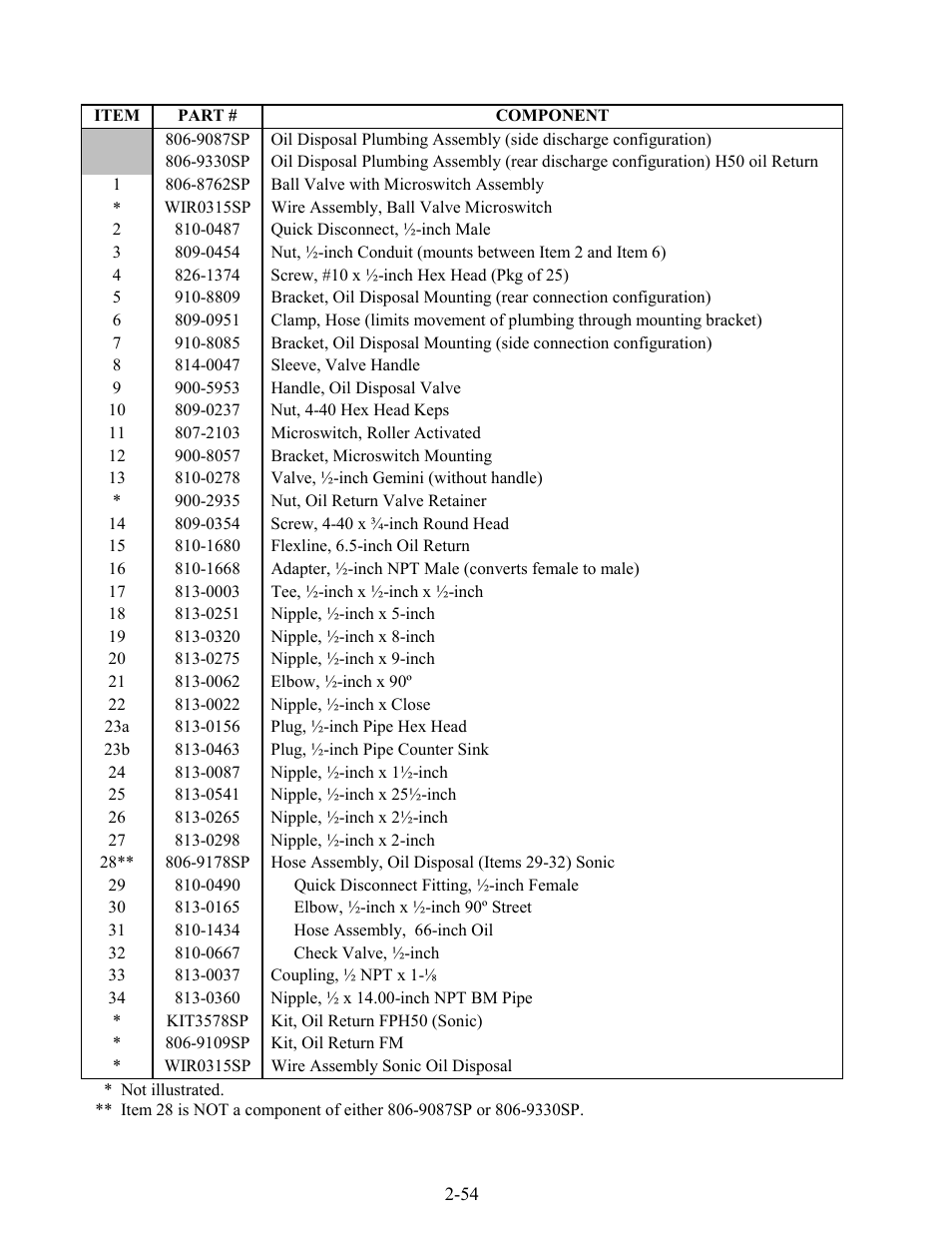 Frymaster H50 Series User Manual | Page 117 / 138