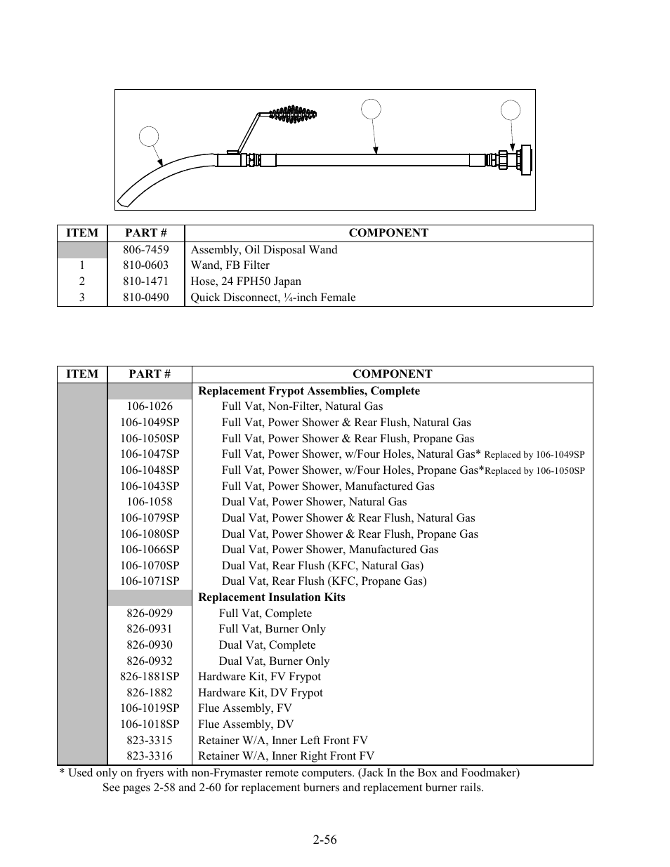 Frymaster H50 Series User Manual | Page 119 / 138