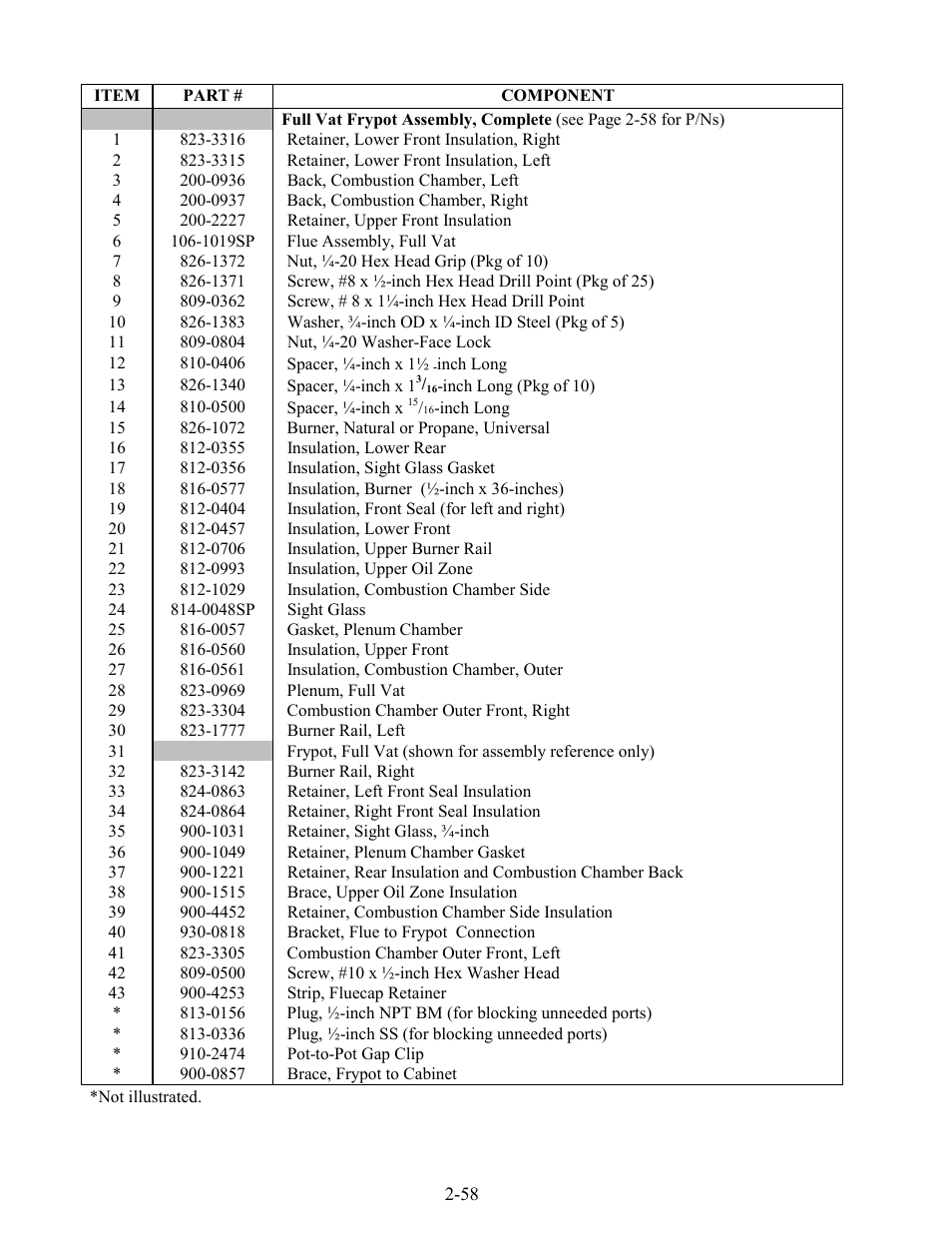 Frymaster H50 Series User Manual | Page 121 / 138
