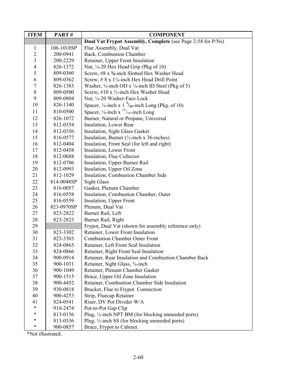 Frymaster H50 Series User Manual | Page 123 / 138