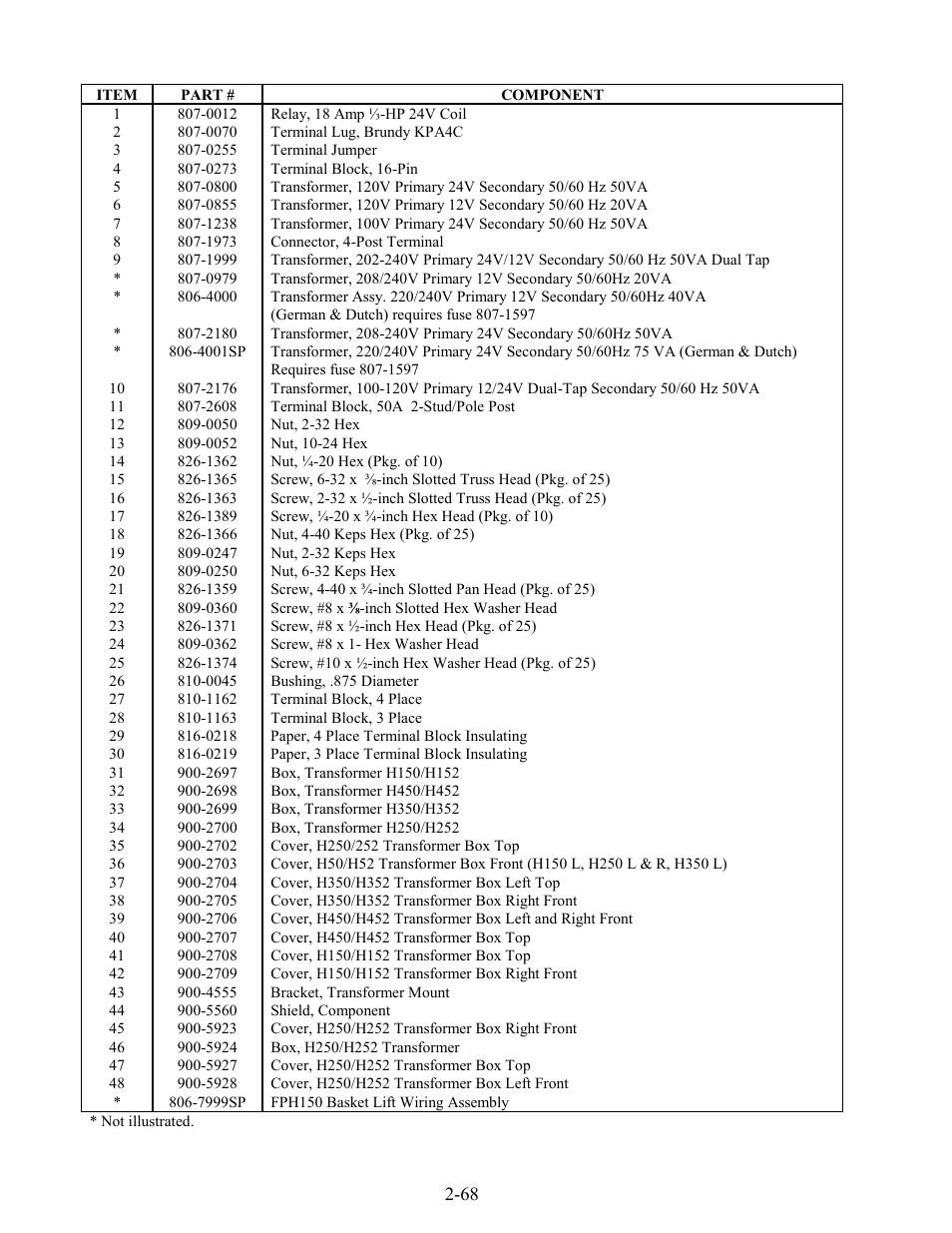 Frymaster H50 Series User Manual | Page 131 / 138