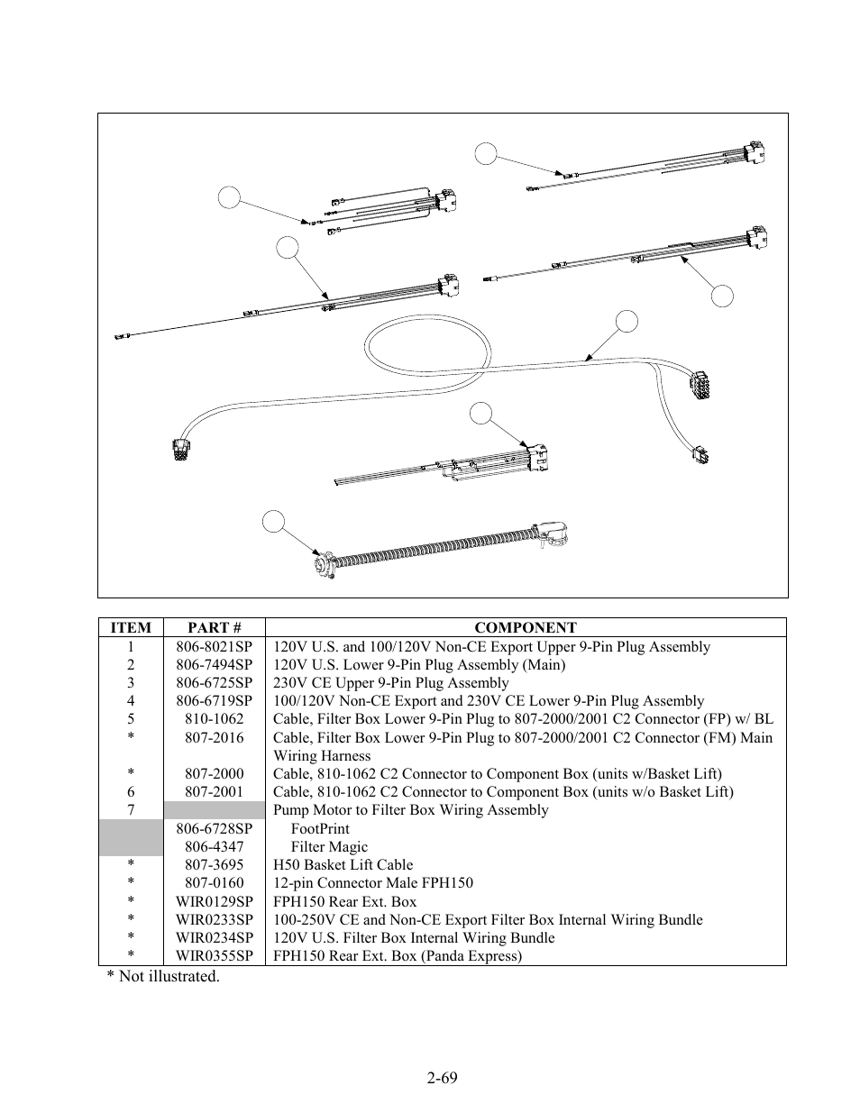 Frymaster H50 Series User Manual | Page 132 / 138