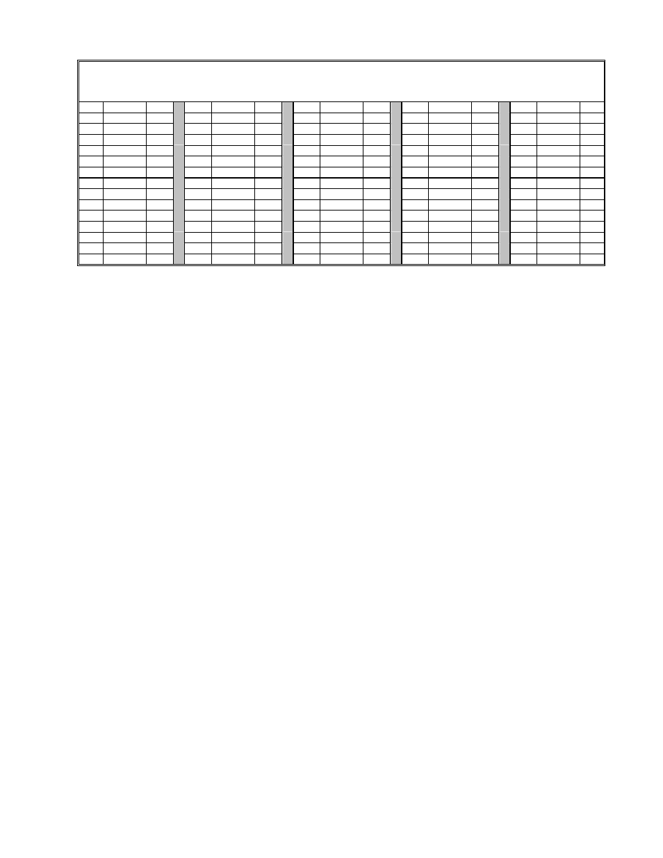 Probe resistance chart | Frymaster H50 Series User Manual | Page 43 / 138