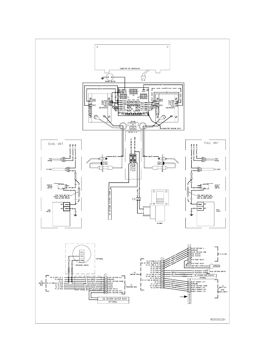 Frymaster H50 Series User Manual | Page 52 / 138