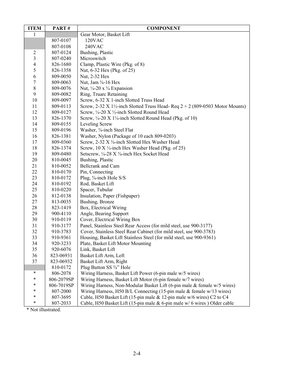 Frymaster H50 Series User Manual | Page 67 / 138