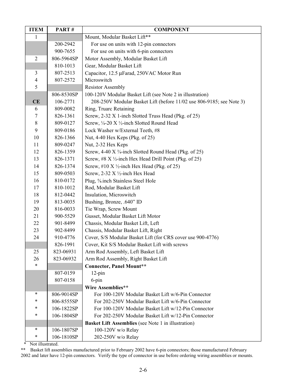 Frymaster H50 Series User Manual | Page 69 / 138