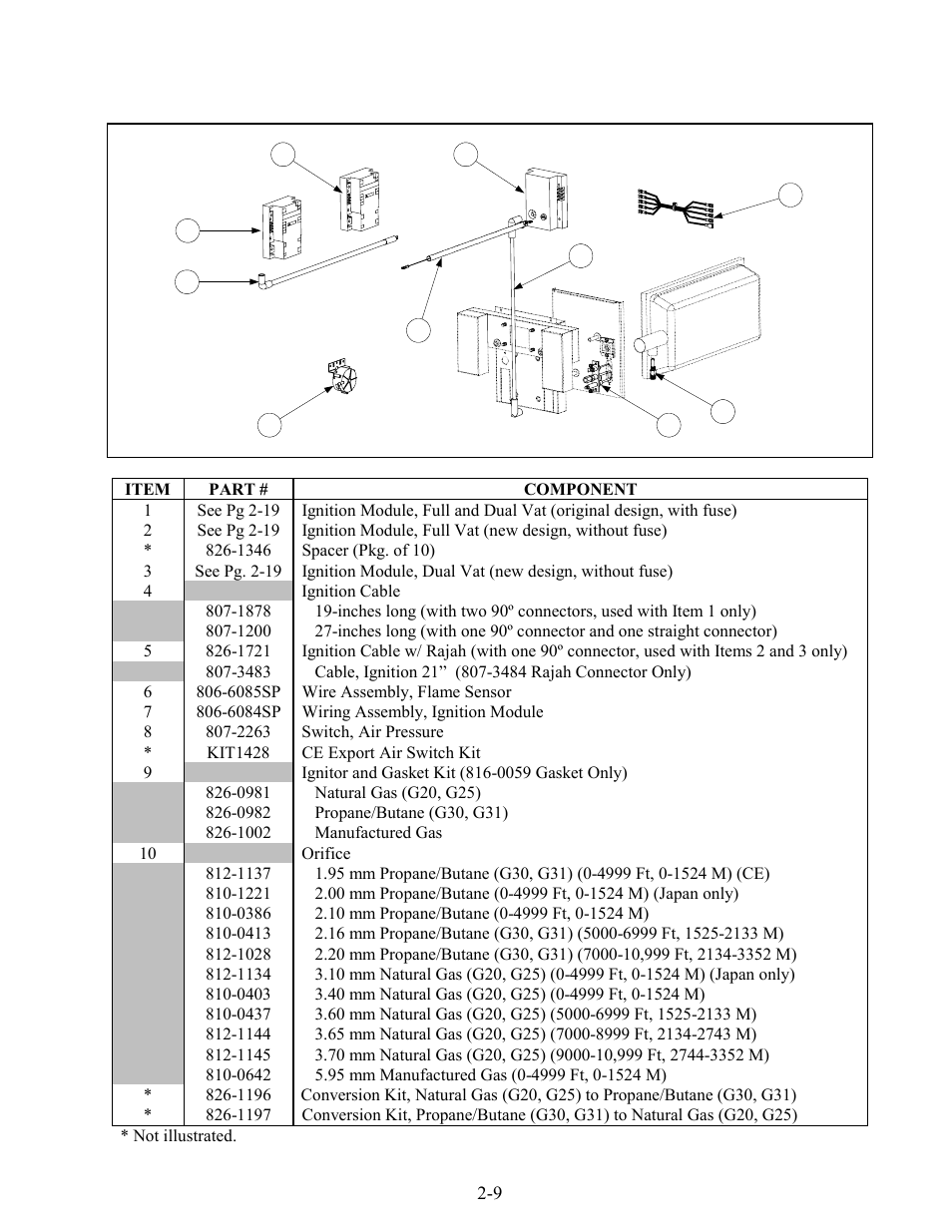 Frymaster H50 Series User Manual | Page 72 / 138